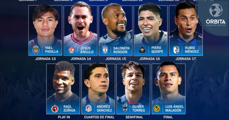 Piero Quispe destaca en la Liga MX y es parte del cuadro de honor del Apertura 2024