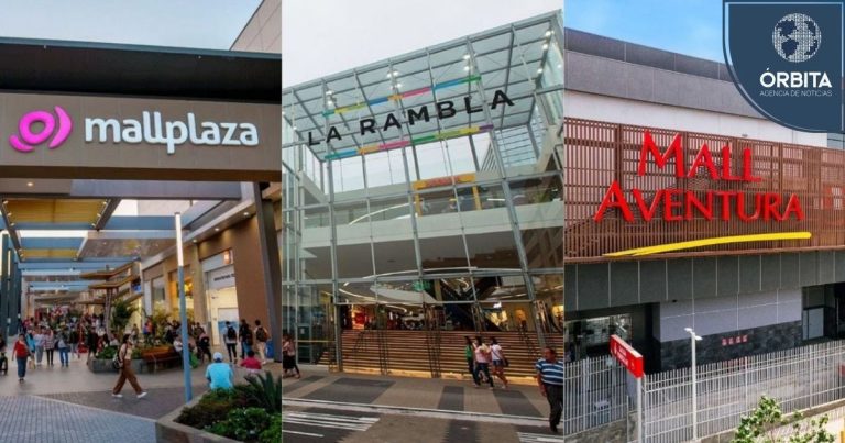 Día del Shopping: Conoce las actividades gratuitas en los centros comerciales del Perú