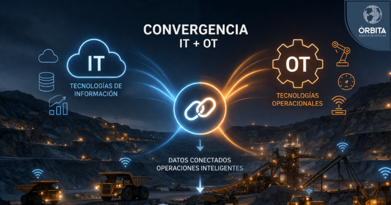 La integración entre sistemas digitales y operaciones se vuelve clave para la minería peruana